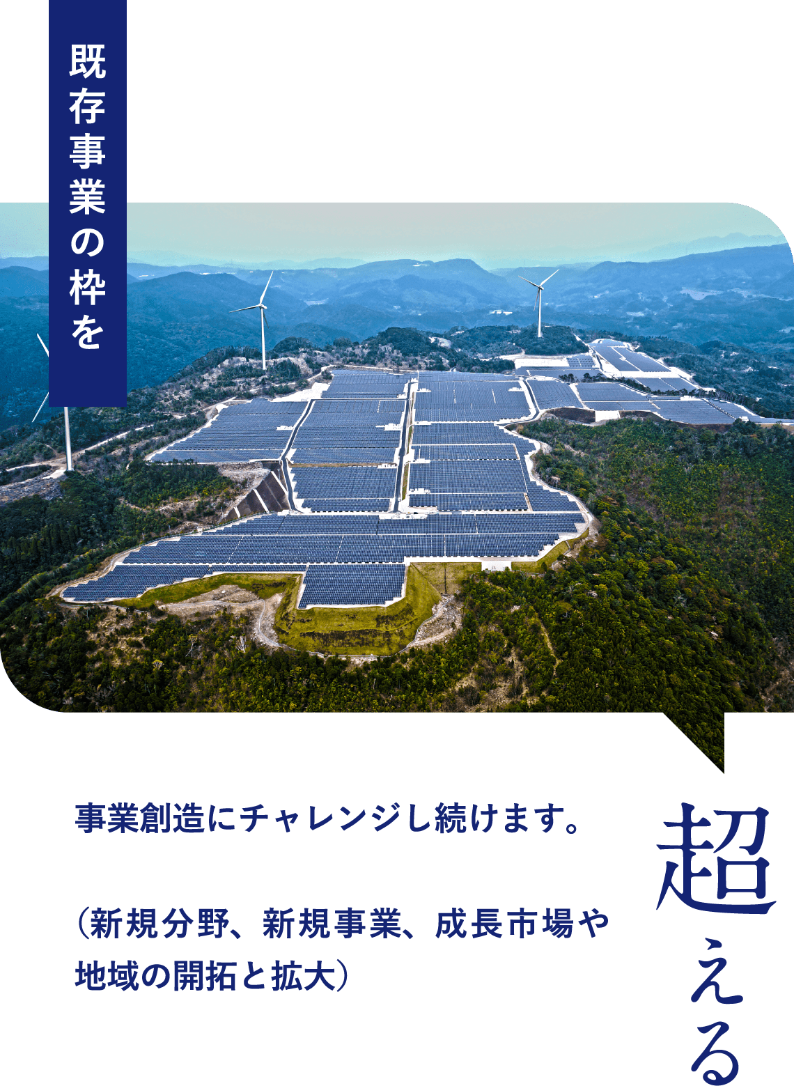 既存事業の枠を超える 事業創造にチャレンジし続けます。（新規分野、新規事業、成長市場や地域の開拓と拡大）